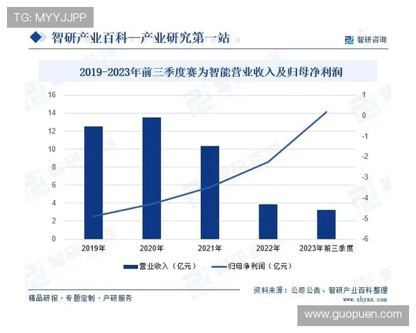 萨索洛清洗技术在工业生产中的应用与未来发展趋势分析